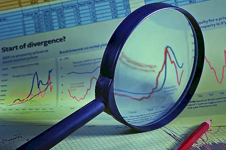 Schritt-für-Schritt-Anleitung zur Investition